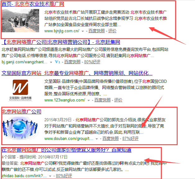 北京網(wǎng)站推廣排名圖