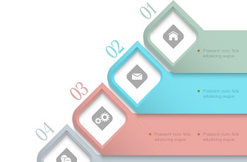 企業網站策劃必須掌握好“三個核心”原則